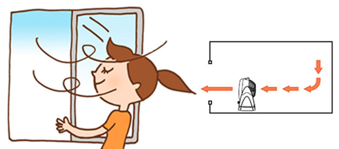 喚起のメリット